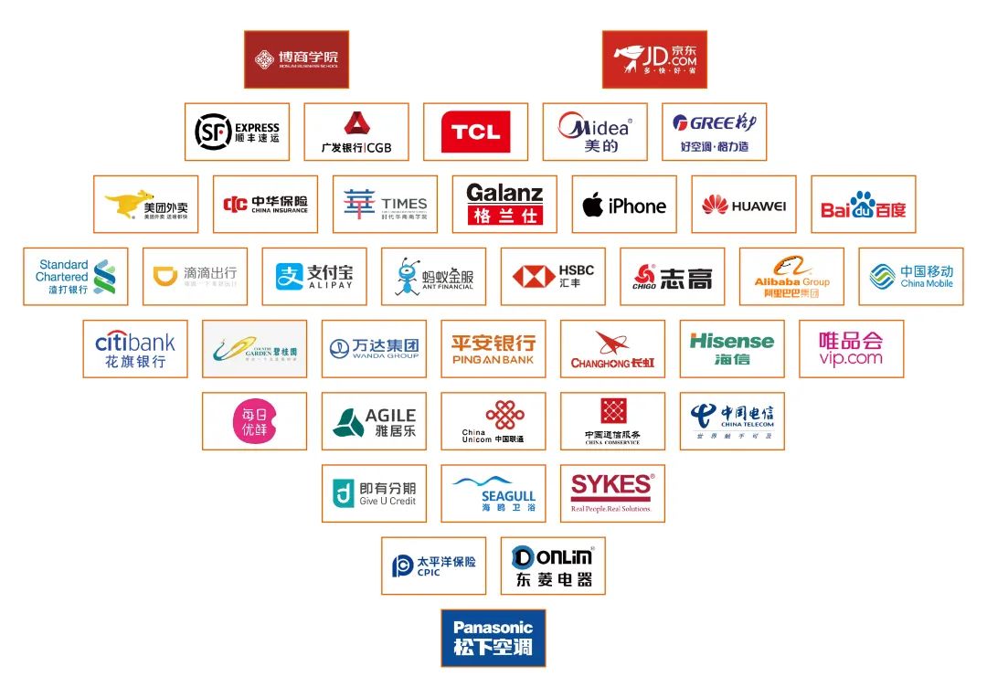 江南(中国)集团
