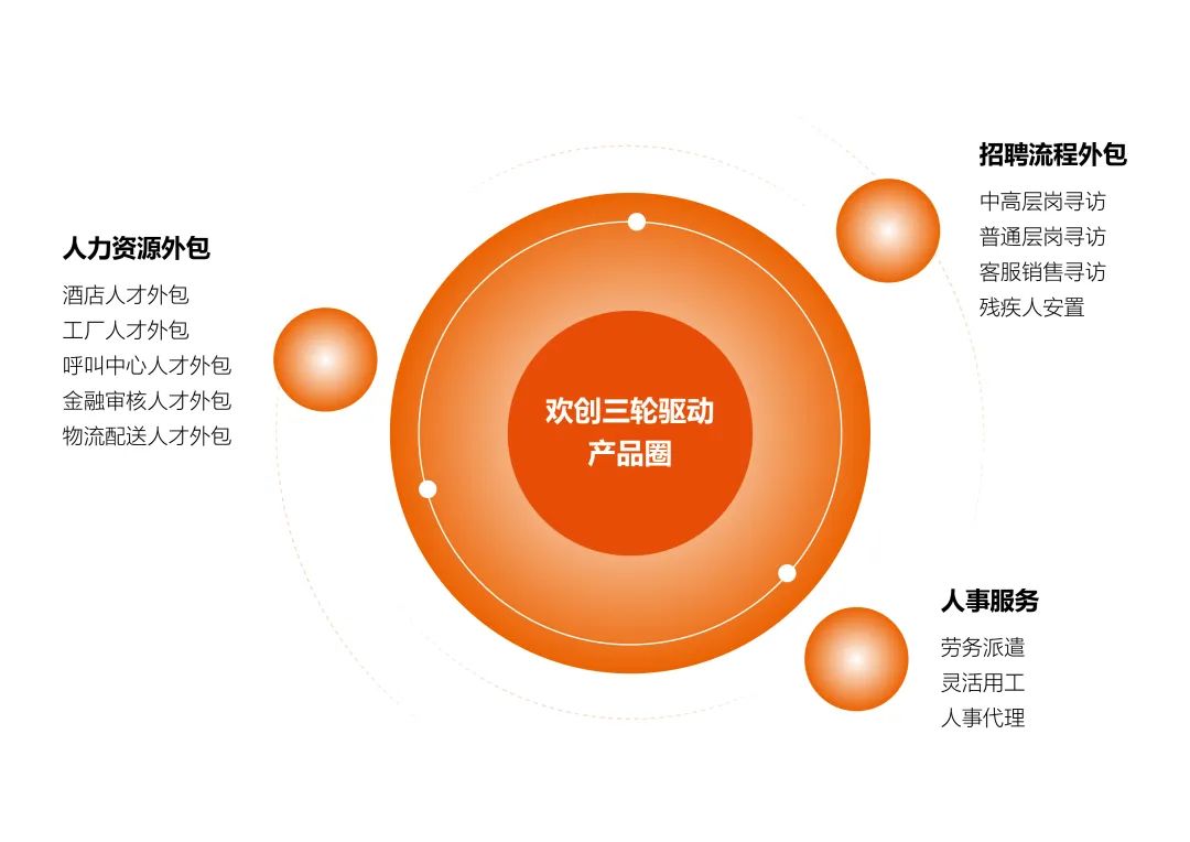 江南(中国)集团