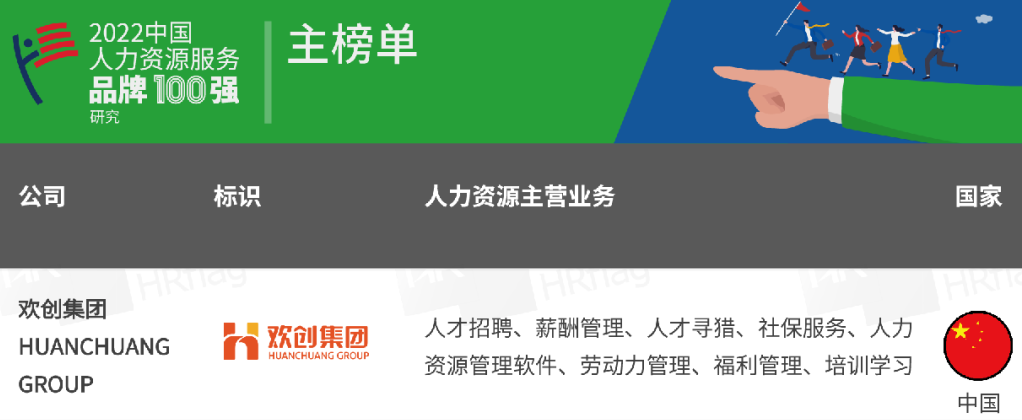 江南(中国)集团