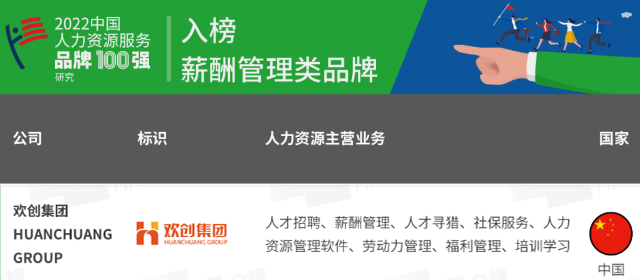 江南(中国)集团