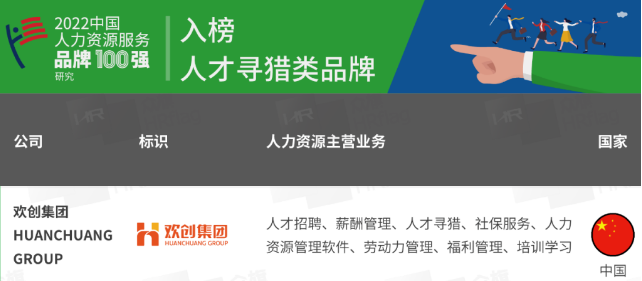 江南(中国)集团