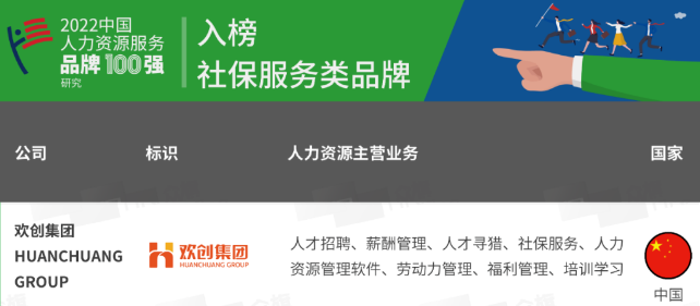 江南(中国)集团