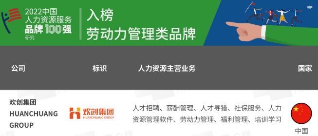 江南(中国)集团