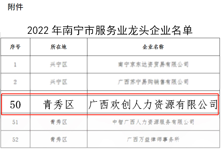 江南(中国)人力
