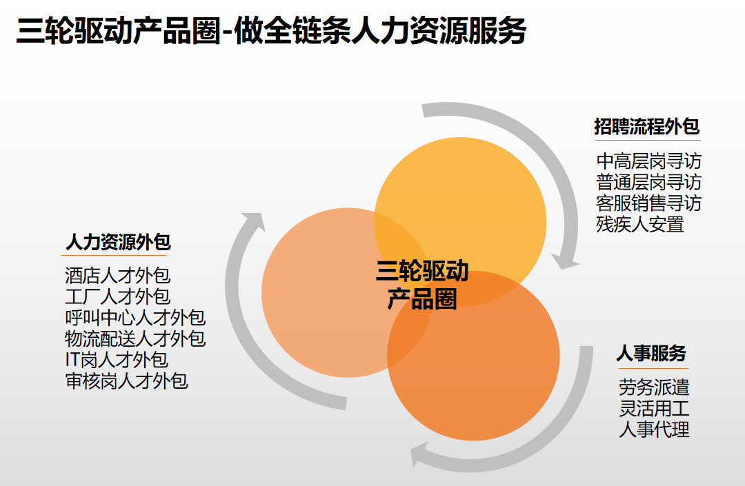 江南(中国)集团