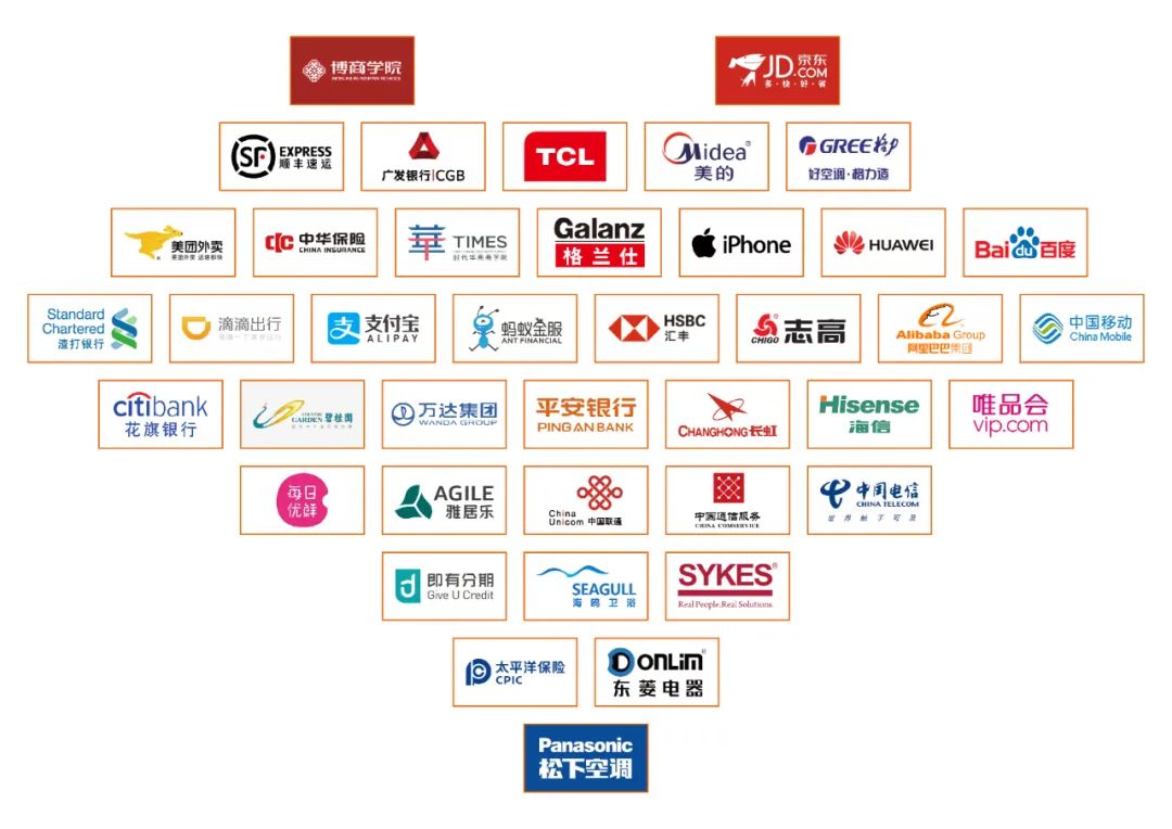 江南(中国)集团