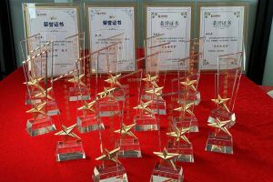 2022年度江南(中国)集团评优结果喜报