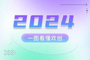 2024 | 一图看懂江南(中国)
