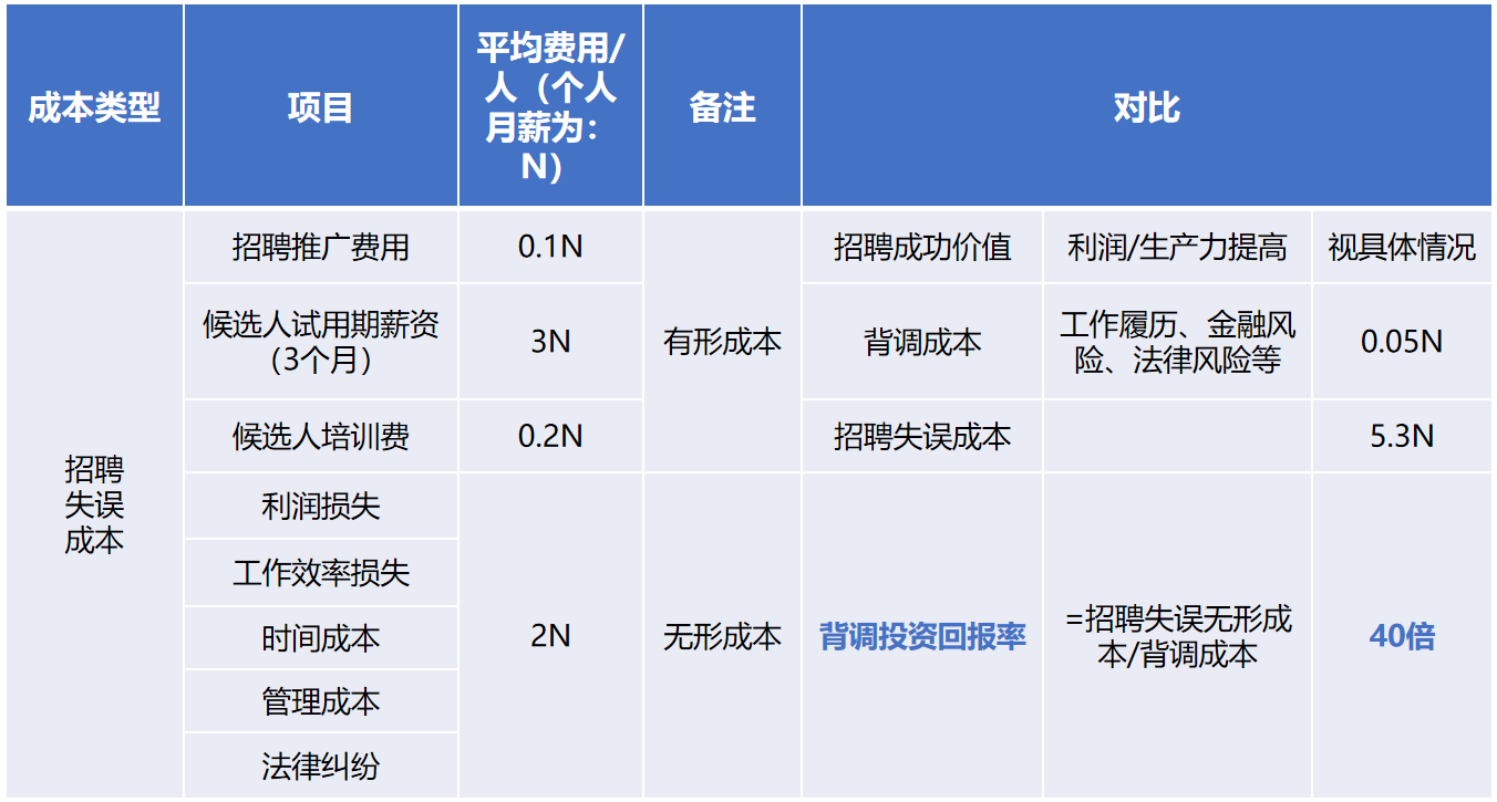 江南(中国)背调20240920.png